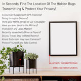 SPYFINDER PRO Hidden Spy Camera Detector – Hidden Camera Tracking Scanner & Hidden Devices Detector – Anti Spy Detector Portable – Personal Video Cam Tracker – Detect Covert Video Camera