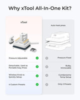xTool Heat Press Machine 3-in-1 Kit, Smart Press & Mini Iron Press with Platform & Control Pod, 10-25KG High Pressure, Detachable Portable Heat Press Machine for T-Shirts Vinyl Sublimation Crafts